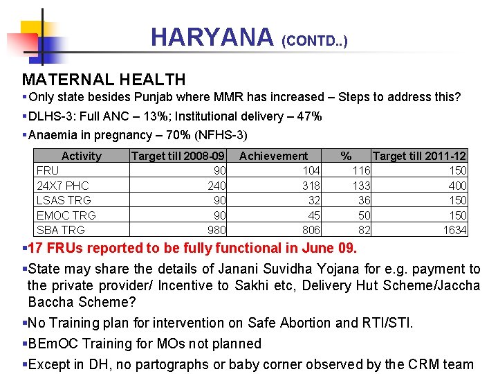 HARYANA (CONTD. . ) MATERNAL HEALTH § Only state besides Punjab where MMR has