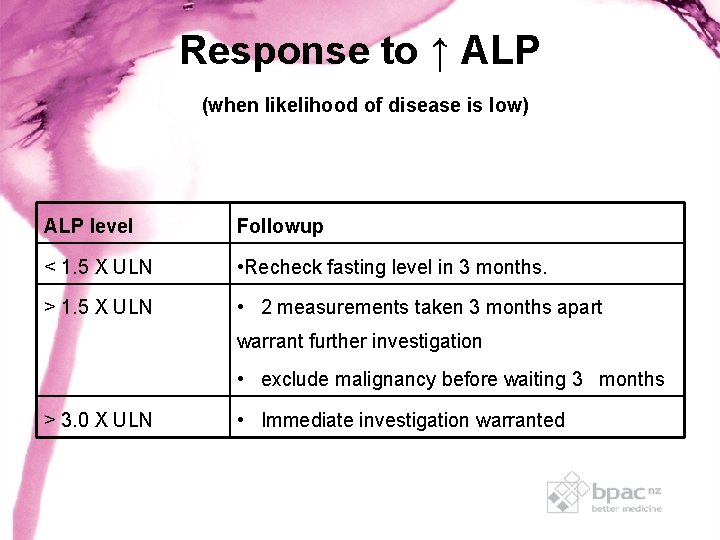 Response to ↑ ALP (when likelihood of disease is low) ALP level Followup < Response to ↑ ALP (when likelihood of disease is low) ALP level Followup <