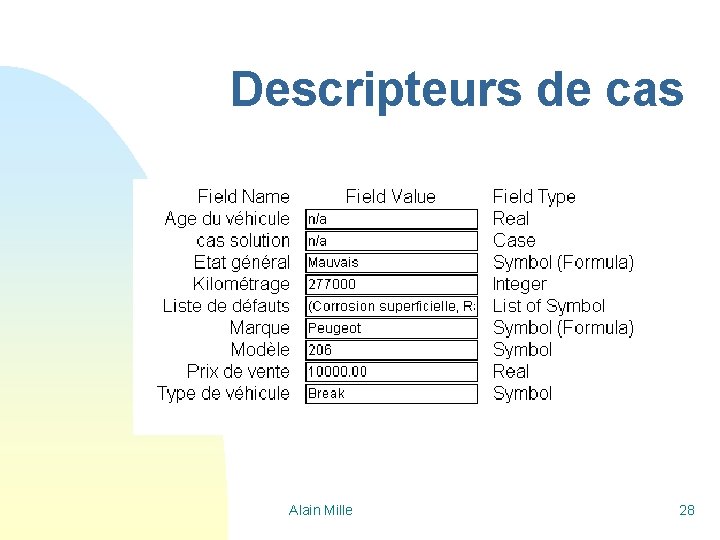 Descripteurs de cas Alain Mille 28 