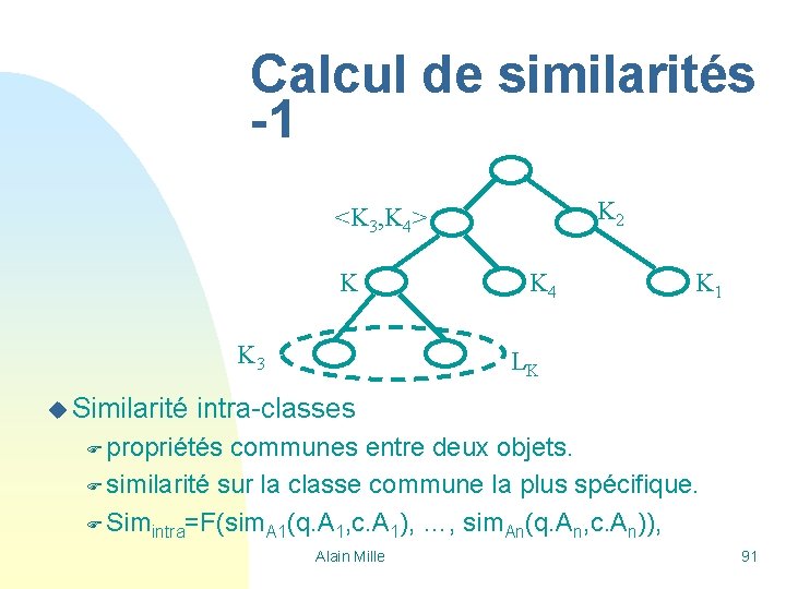 Calcul de similarités -1 K 2 <K 3, K 4> K K 3 K