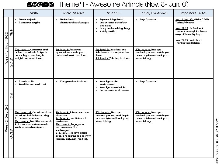 Pre-k Theme 4 – Awesome Animals (Nov. 18 - Jan. 10) Math Orders objects