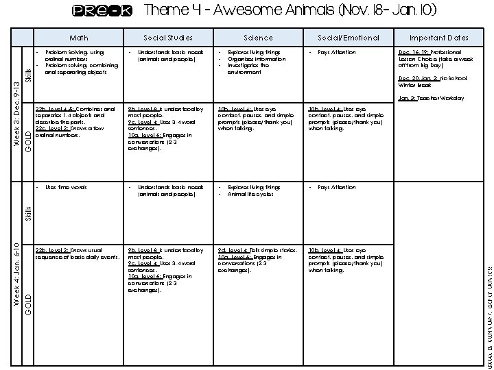 Pre-k Theme 4 – Awesome Animals (Nov. 18 - Jan. 10) Math Week 3: