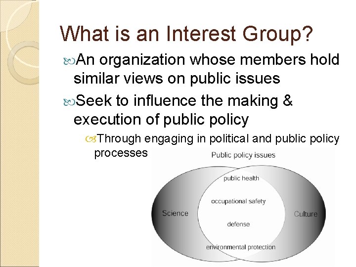 What is an Interest Group? An organization whose members hold similar views on public