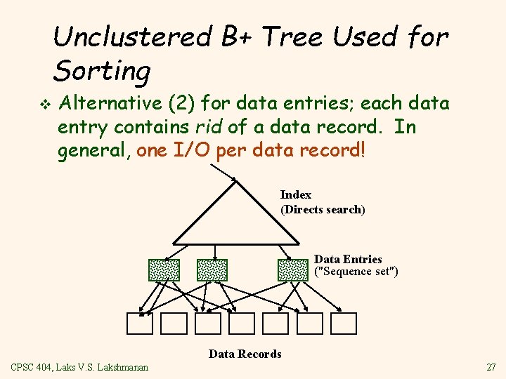 Unclustered B+ Tree Used for Sorting v Alternative (2) for data entries; each data