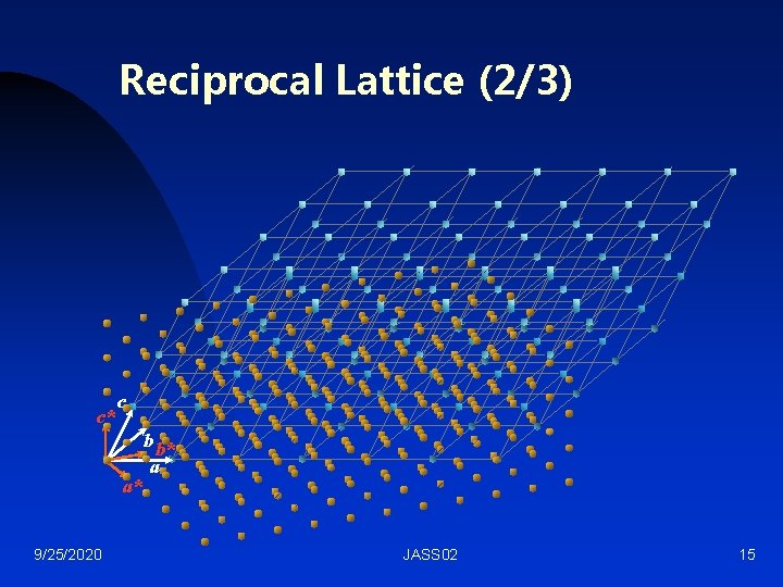 Reciprocal Lattice (2/3) c* c a* 9/25/2020 b b* a JASS 02 15 