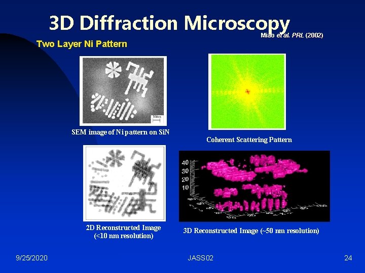 Diffraction T Ishikawa Part 1 Kinematical Theory 9252020