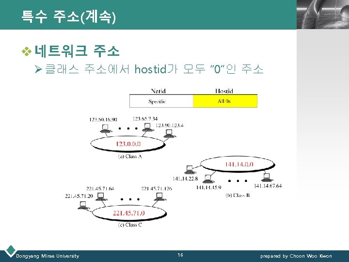 특수 주소(계속) LOGO v 네트워크 주소 Ø 클래스 주소에서 hostid가 모두 “ 0”인 주소 특수 주소(계속) LOGO v 네트워크 주소 Ø 클래스 주소에서 hostid가 모두 “ 0”인 주소