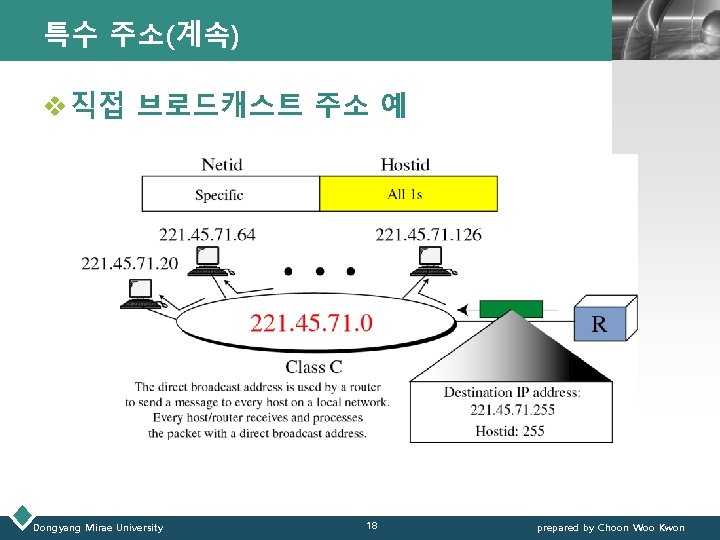 특수 주소(계속) LOGO v 직접 브로드캐스트 주소 예 Dongyang Mirae University 18 prepared by 특수 주소(계속) LOGO v 직접 브로드캐스트 주소 예 Dongyang Mirae University 18 prepared by