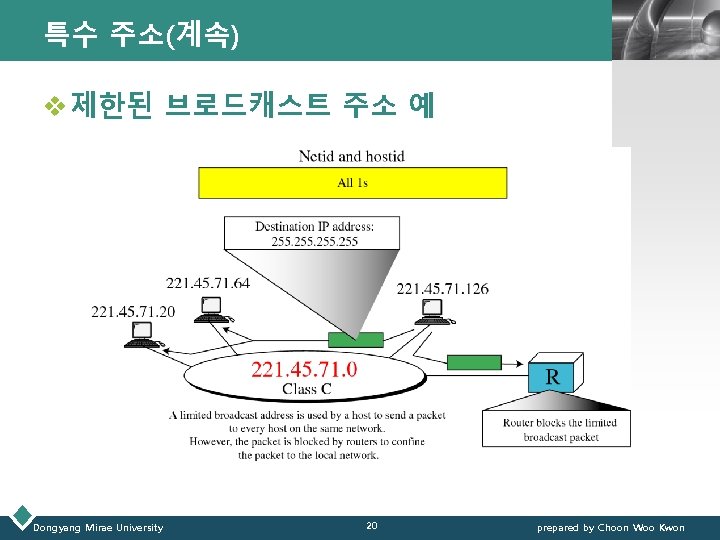 특수 주소(계속) LOGO v 제한된 브로드캐스트 주소 예 Dongyang Mirae University 20 prepared by 특수 주소(계속) LOGO v 제한된 브로드캐스트 주소 예 Dongyang Mirae University 20 prepared by