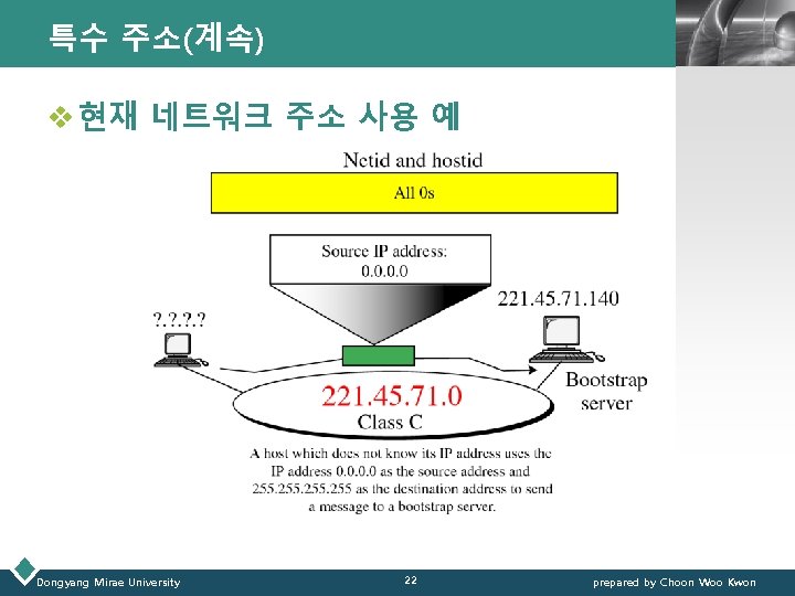 특수 주소(계속) LOGO v 현재 네트워크 주소 사용 예 Dongyang Mirae University 22 prepared 특수 주소(계속) LOGO v 현재 네트워크 주소 사용 예 Dongyang Mirae University 22 prepared