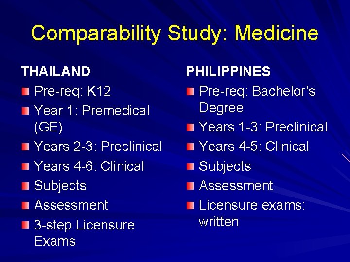 Comparability Study: Medicine THAILAND Pre-req: K 12 Year 1: Premedical (GE) Years 2 -3: Comparability Study: Medicine THAILAND Pre-req: K 12 Year 1: Premedical (GE) Years 2 -3: