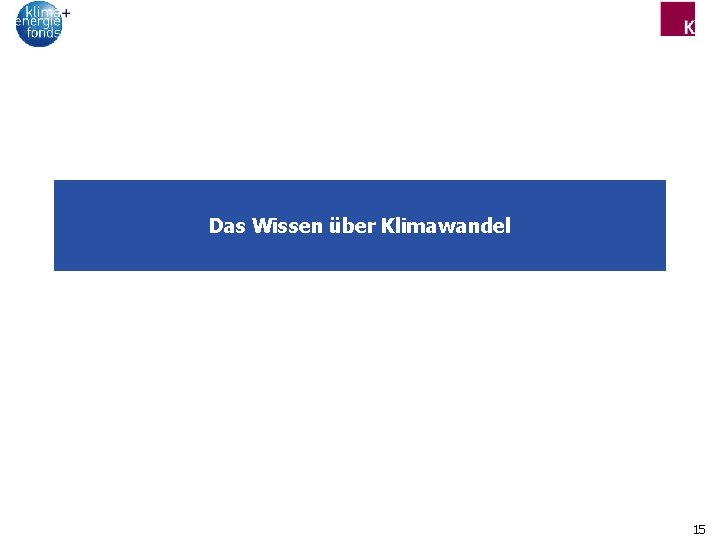 Das Wissen über Klimawandel 15 