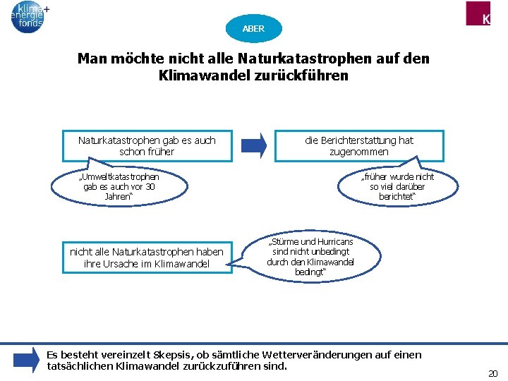 ABER Man möchte nicht alle Naturkatastrophen auf den Klimawandel zurückführen Naturkatastrophen gab es auch