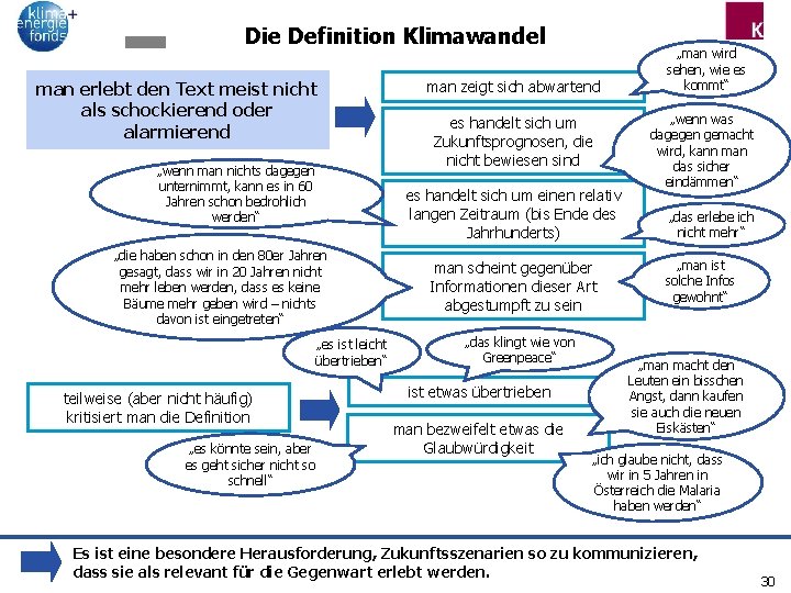 Die Definition Klimawandel man erlebt den Text meist nicht als schockierend oder alarmierend „wenn