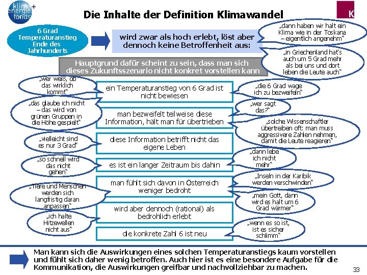 Die Inhalte der Definition Klimawandel 6 Grad Temperaturanstieg Ende des Jahrhunderts „dann haben wir