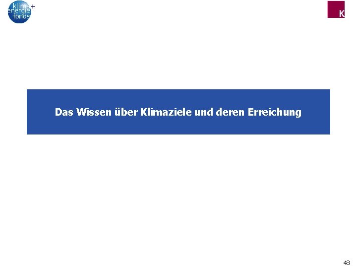 Das Wissen über Klimaziele und deren Erreichung 48 