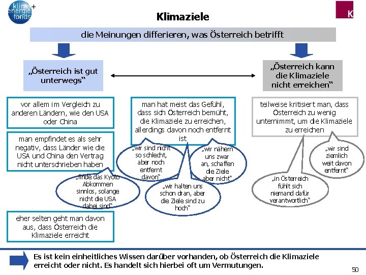 Klimaziele die Meinungen differieren, was Österreich betrifft „Österreich kann die Klimaziele nicht erreichen“ „Österreich