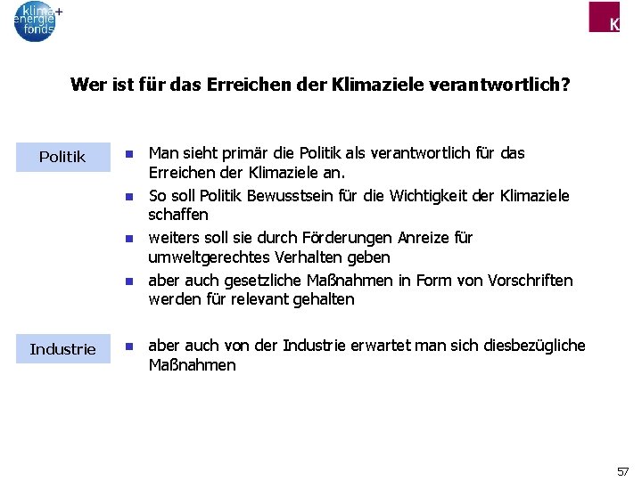 Wer ist für das Erreichen der Klimaziele verantwortlich? Politik n n Industrie n Man