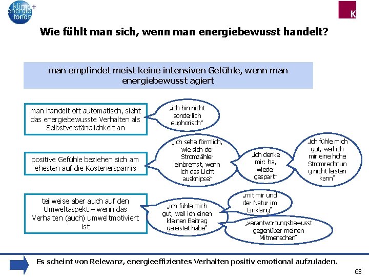 Wie fühlt man sich, wenn man energiebewusst handelt? man empfindet meist keine intensiven Gefühle,