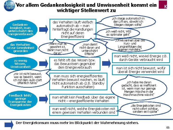 Vor allem Gedankenlosigkeit und Unwissenheit kommt ein wichtiger Stellenwert zu Gedankenlosigkeit, man unterschätzt den