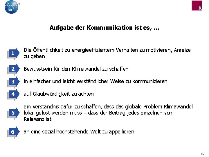 Aufgabe der Kommunikation ist es, … 11 Die Öffentlichkeit zu energieeffizientem Verhalten zu motivieren,