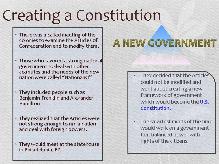 Creating a Constitution • There was a called meeting of the colonies to examine