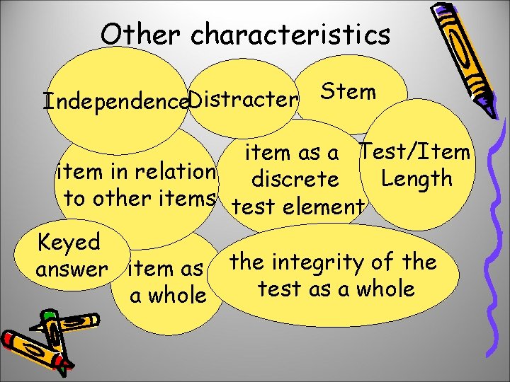 Other characteristics Independence. Distracter Stem item as a Test/Item in relation Length discrete to