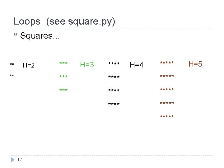 Loops (see square. py) Squares… ** H=2 ** *** H=3 **** H=4 ***** *****