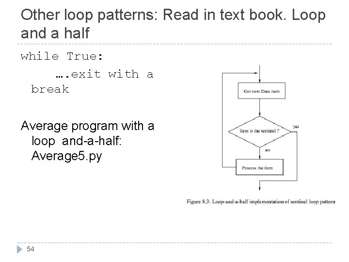 Other loop patterns: Read in text book. Loop and a half while True: ….