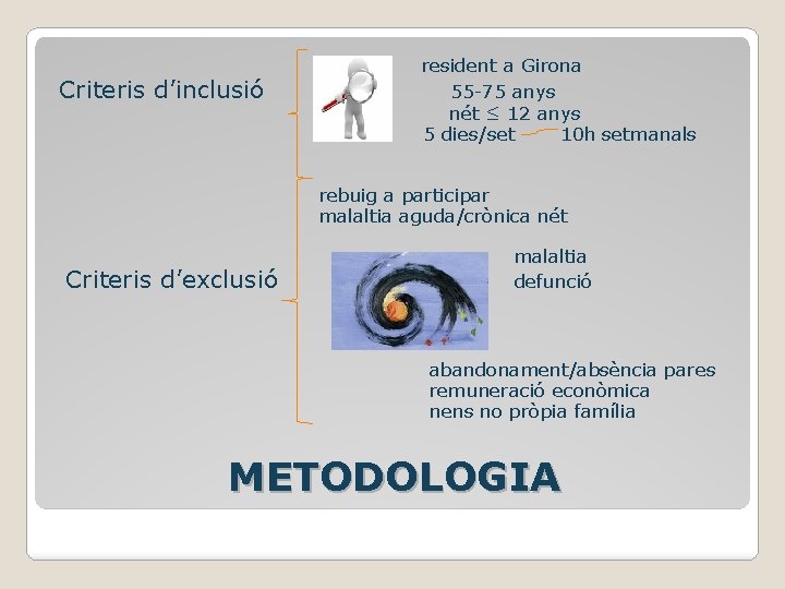 Criteris d’inclusió resident a Girona 55 -75 anys nét ≤ 12 anys 5 dies/set