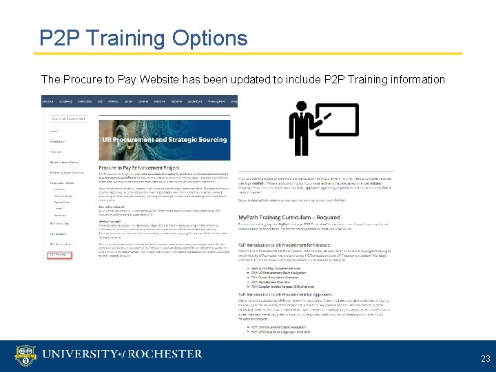 P 2 P Training Options The Procure to Pay Website has been updated to