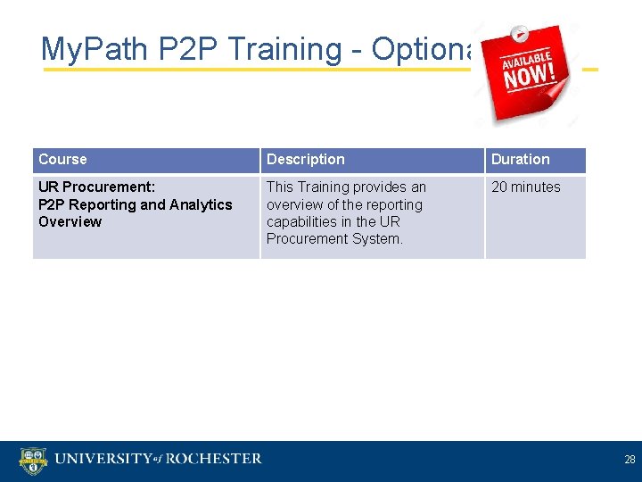 My. Path P 2 P Training - Optional Course Description Duration UR Procurement: P