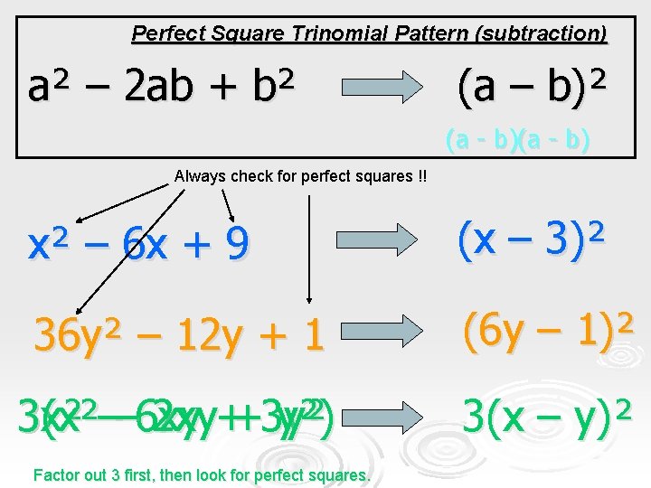Perfect Square Trinomial Pattern (subtraction) a² – 2 ab + b² (a – b)² Perfect Square Trinomial Pattern (subtraction) a² – 2 ab + b² (a – b)²