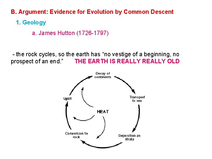 B. Argument: Evidence for Evolution by Common Descent 1. Geology a. James Hutton (1726