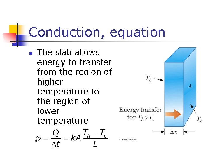 Conduction, equation n The slab allows energy to transfer from the region of higher