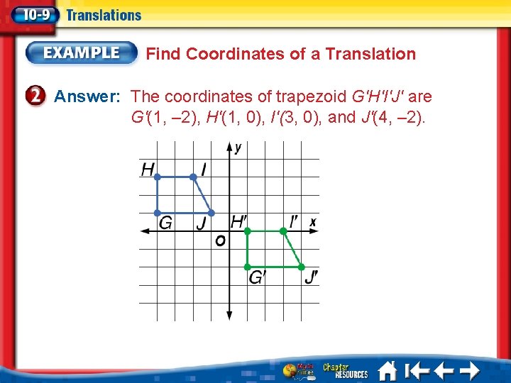 Find Coordinates of a Translation Answer: The coordinates of trapezoid G'H'I'J' are G'(1, –