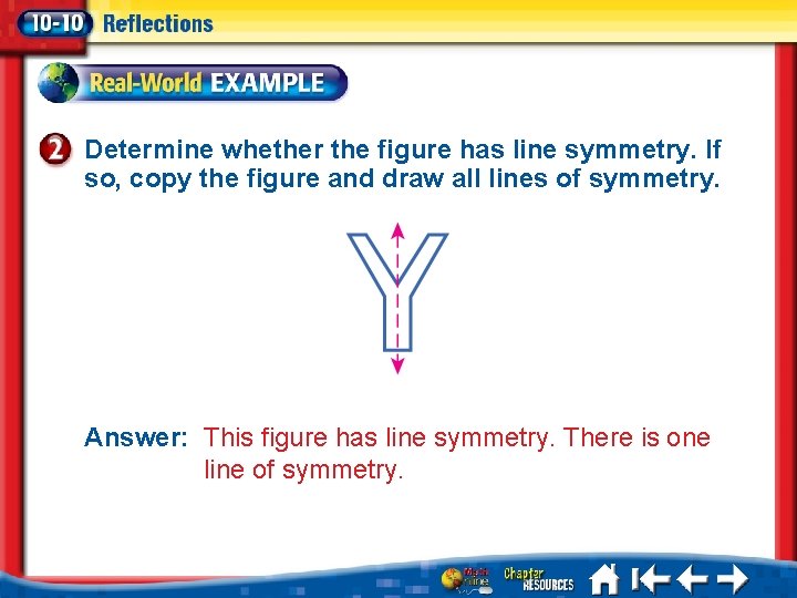 Determine whether the figure has line symmetry. If so, copy the figure and draw