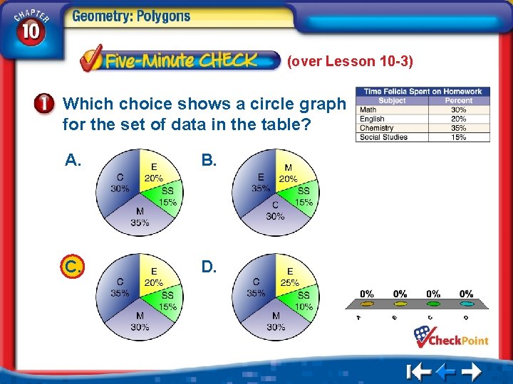 (over Lesson 10 -3) Which choice shows a circle graph for the set of