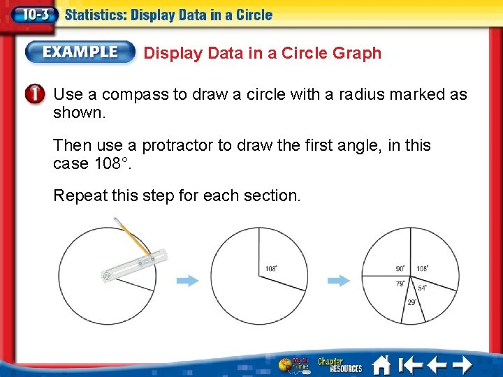 Display Data in a Circle Graph Use a compass to draw a circle with