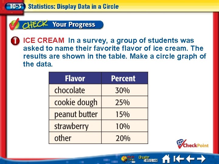 ICE CREAM In a survey, a group of students was asked to name their