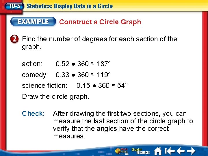 Construct a Circle Graph Find the number of degrees for each section of the