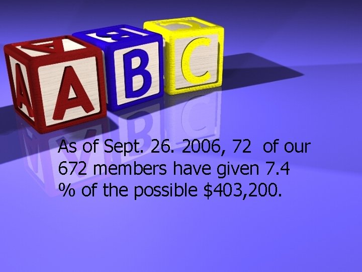 As of Sept. 26. 2006, 72 of our 672 members have given 7. 4