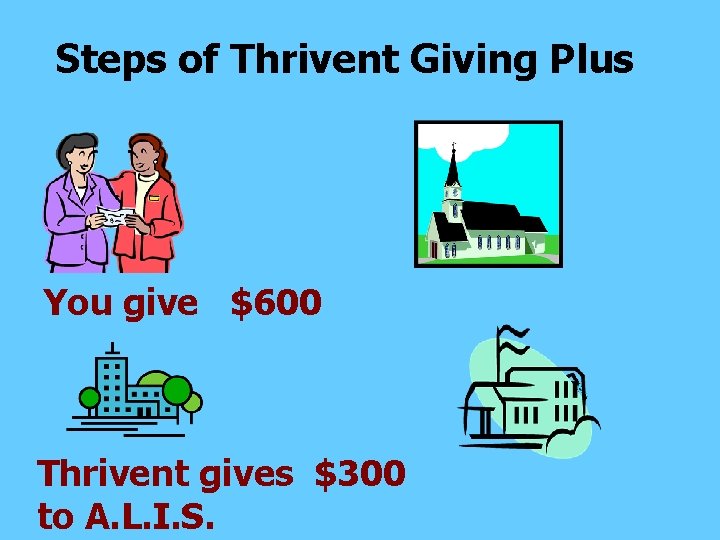 Steps of Thrivent Giving Plus You give $600 Thrivent gives $300 to A. L.