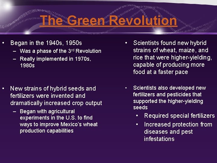 The Green Revolution • Began in the 1940 s, 1950 s – Was a