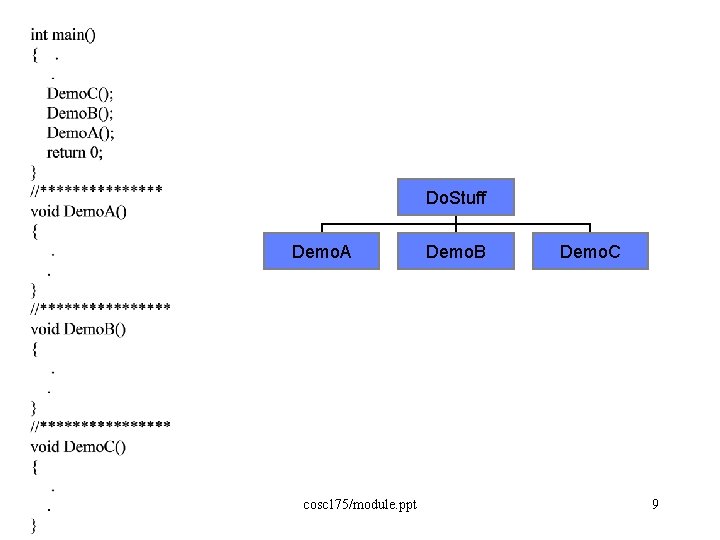 Do. Stuff Demo. A cosc 175/module. ppt Demo. B Demo. C 9 