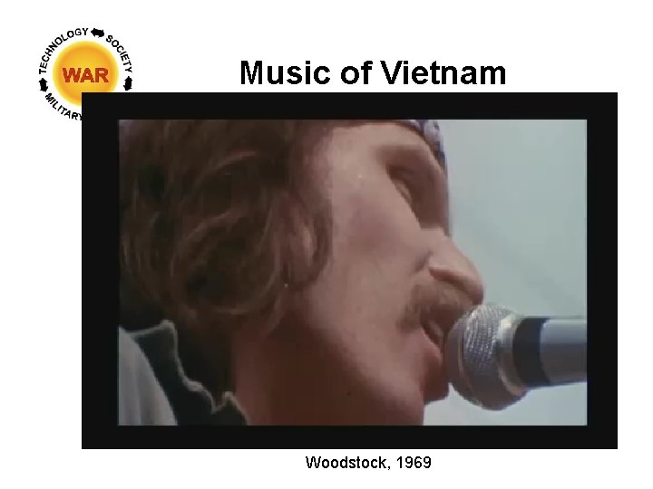 Music of Vietnam The Vietnam Song Feel Like I'm Fixin' To Die Rag Country