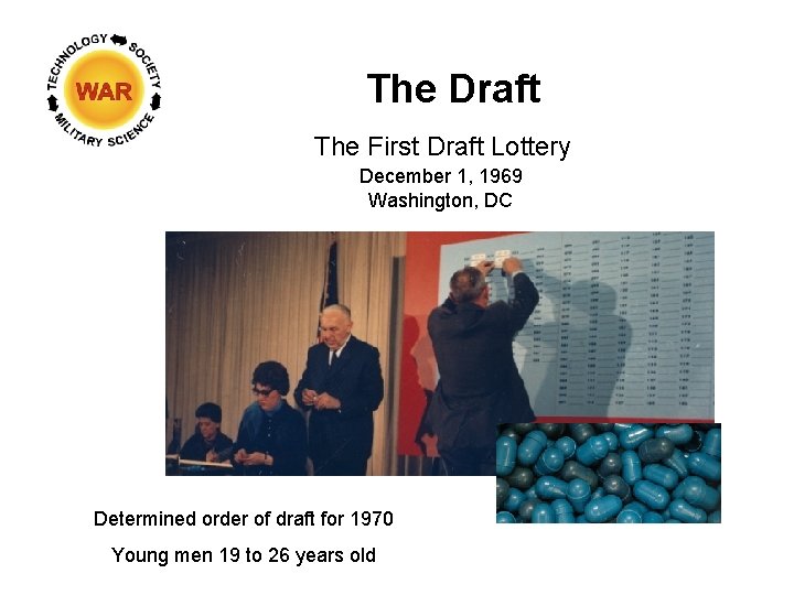 The Draft The First Draft Lottery December 1, 1969 Washington, DC Determined order of