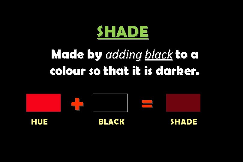 SHADE Made by adding black to a colour so that it is darker. HUE
