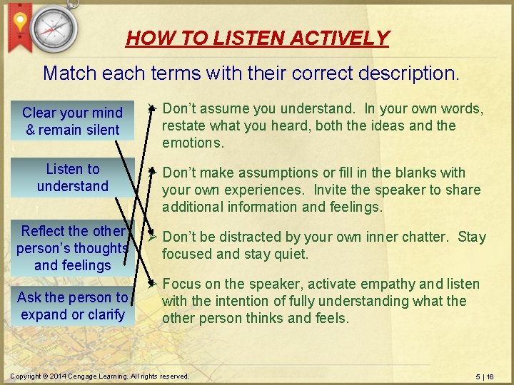 HOW TO LISTEN ACTIVELY Match each terms with their correct description. Clear your mind