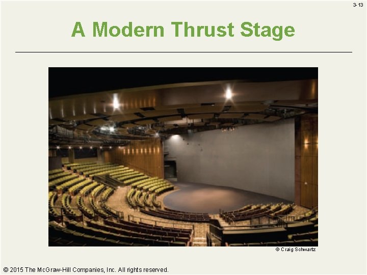 3 -13 A Modern Thrust Stage © Craig Schwartz © 2015 The Mc. Graw-Hill